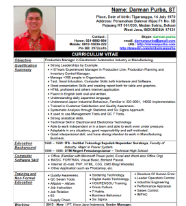 Read more about the article Contoh Daftar Riwayat Hidup – Curriculum Vitae (CV)