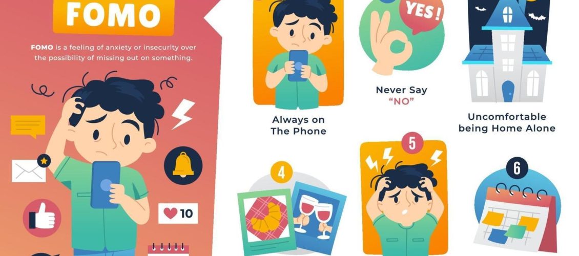 How Social Media Perpetuates Fear of Missing Out (fomo)