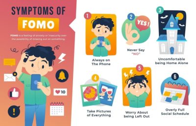 Read more about the article FOMO (Fear Of Missing Out)